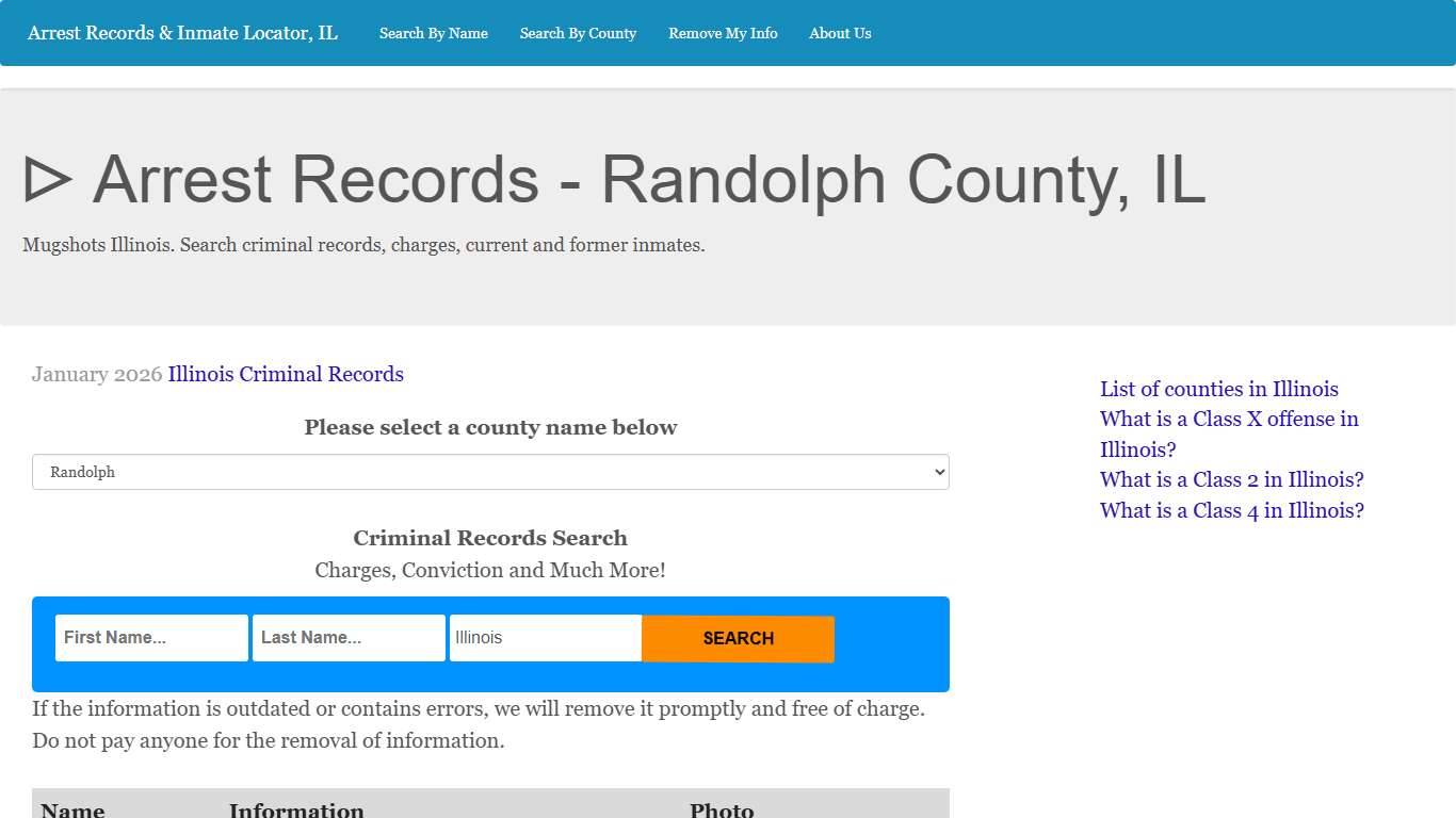 ᐅ Arrest Records - Randolph County, IL